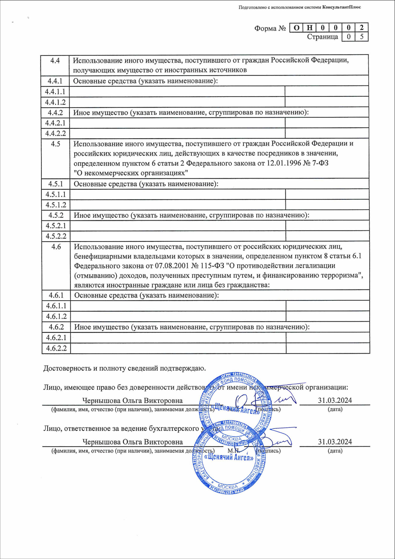 Отчеты за 2023 год - Благотворительный фонд помощи бездомным животным ...