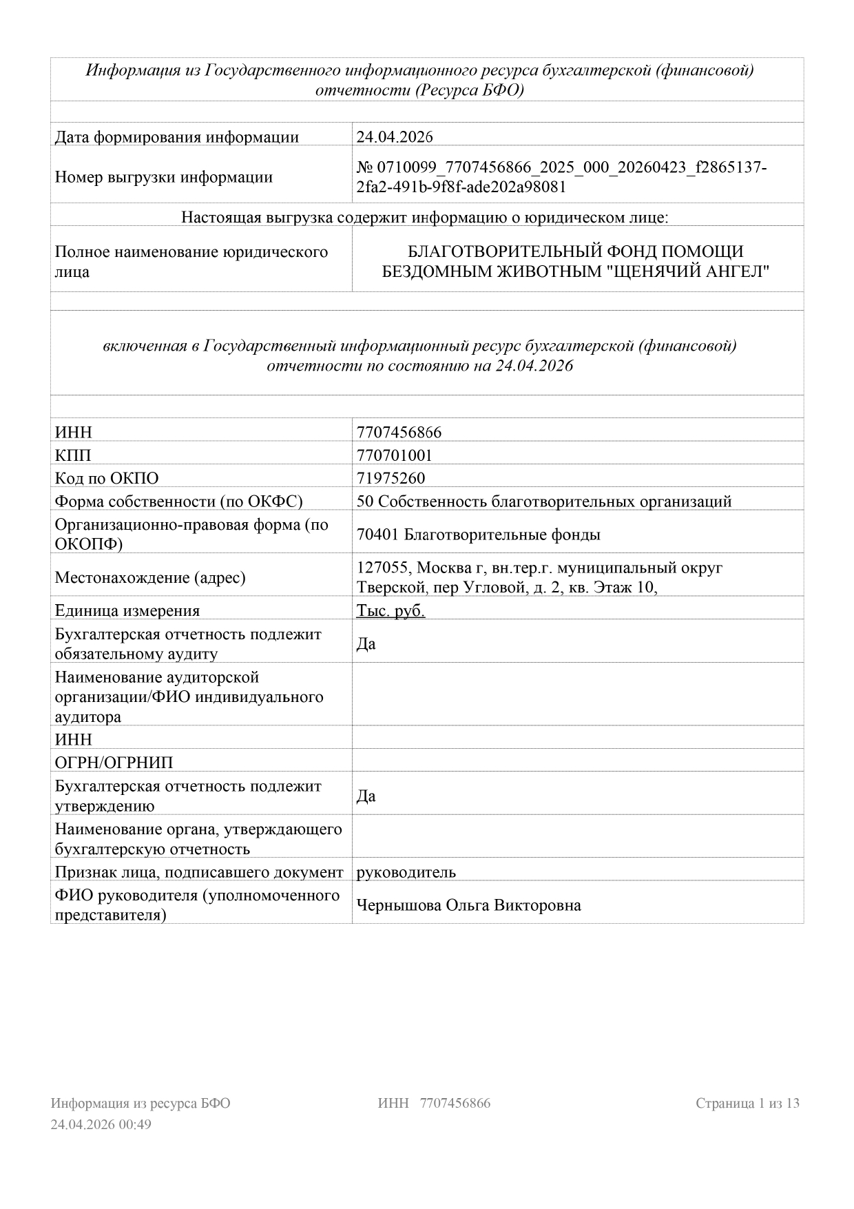 Минюст_2025_Отчет стр. 1