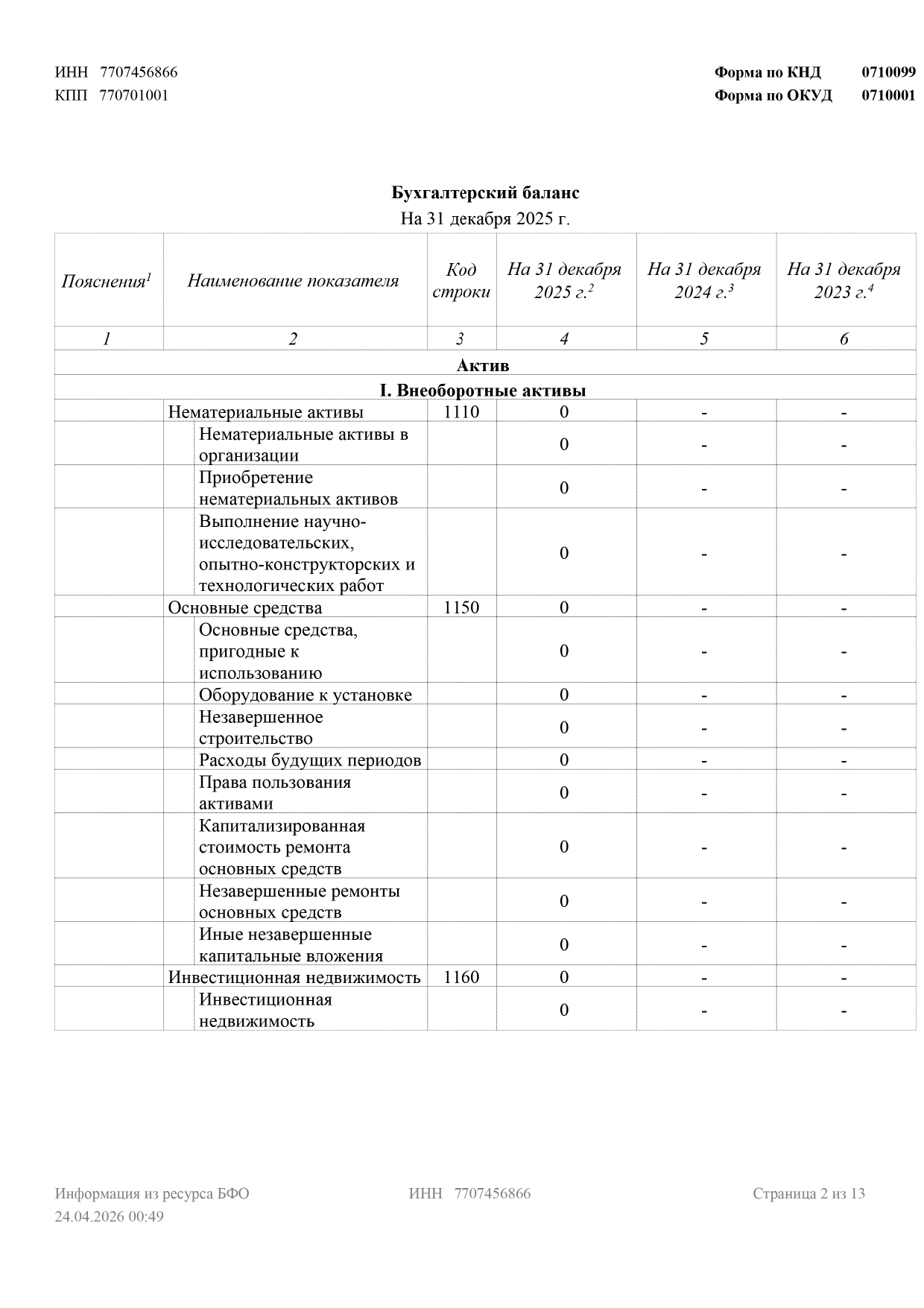 Минюст_2025_Отчет стр. 2