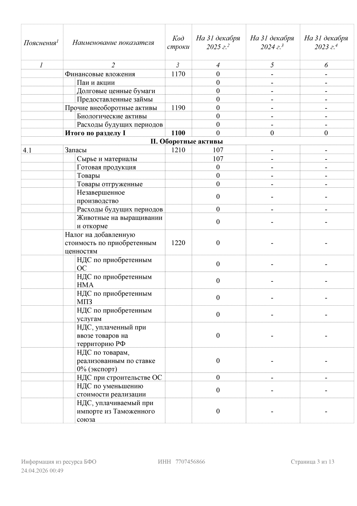 Минюст_2025_Отчет стр. 3