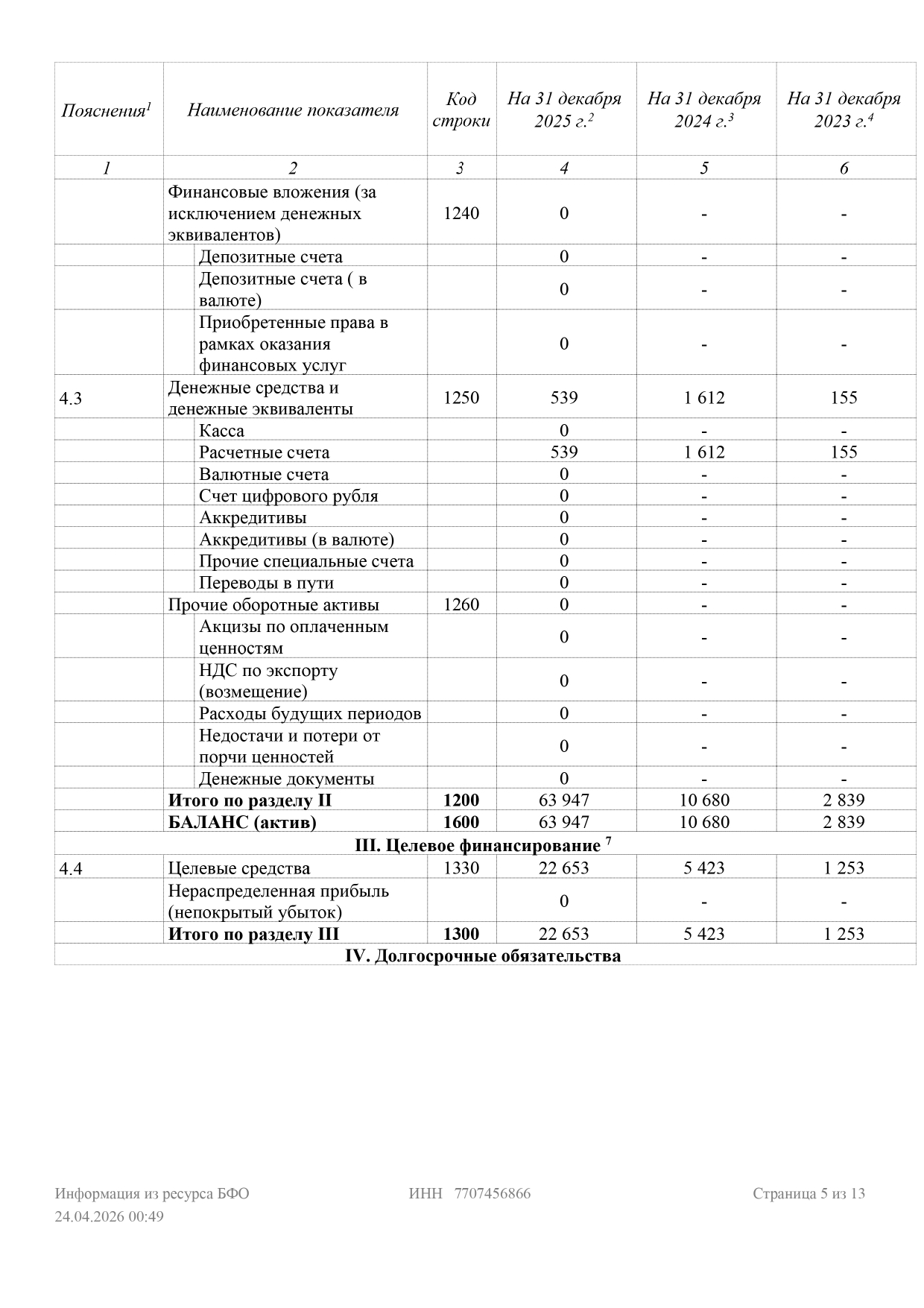 Минюст_2025_Отчет стр. 5