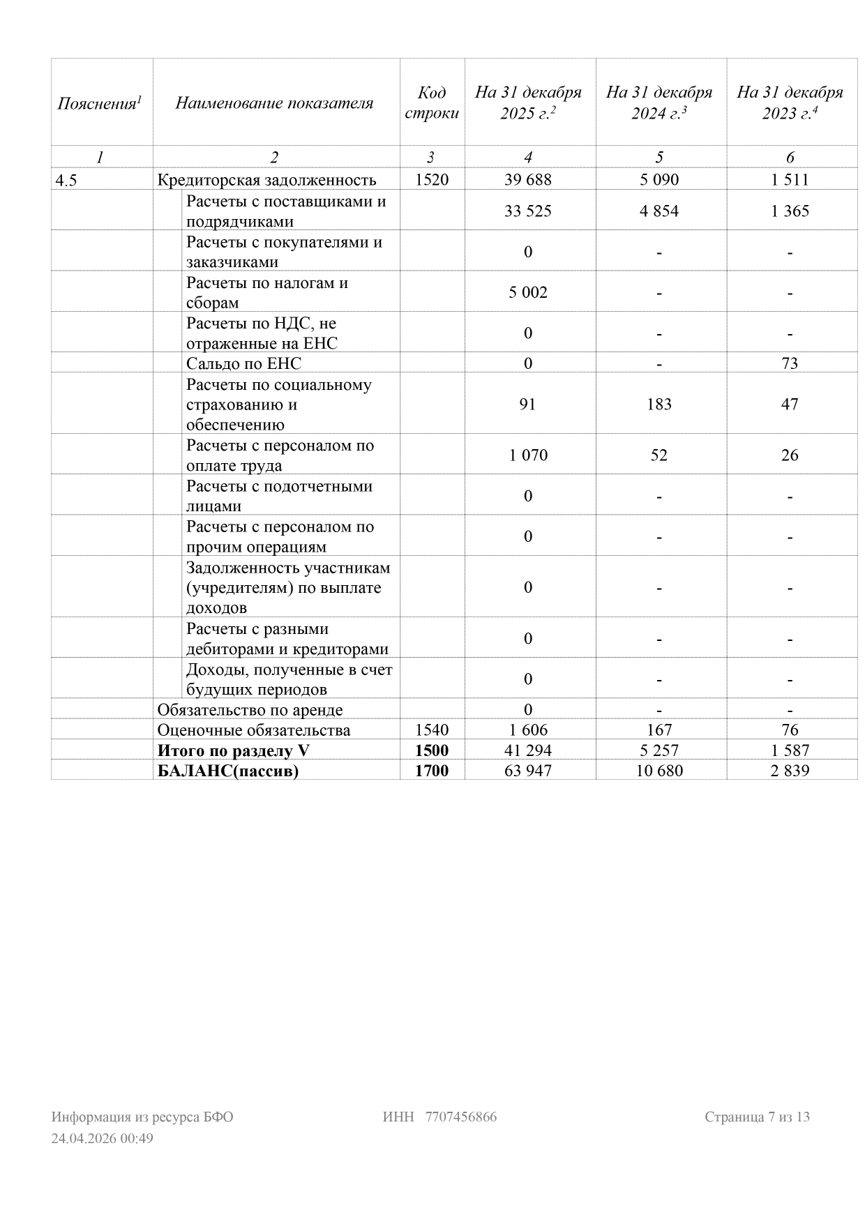 Минюст_2025_Отчет стр.