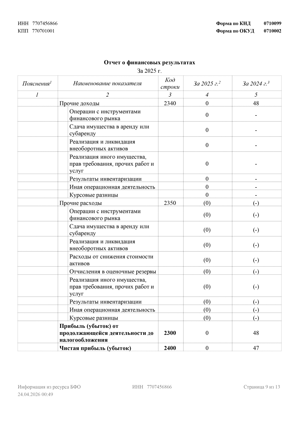 Минюст_2025_Отчет стр. 9