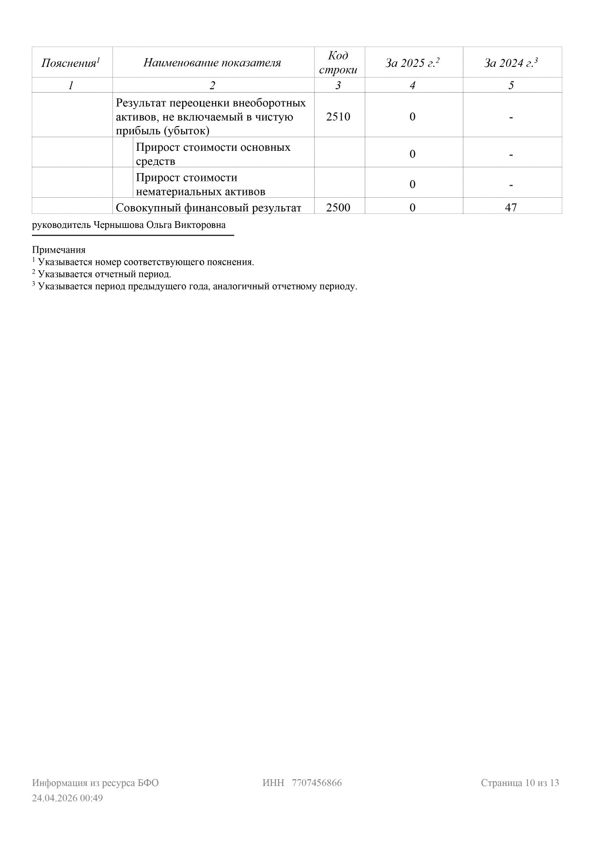 Минюст_2025_Отчет стр. 10