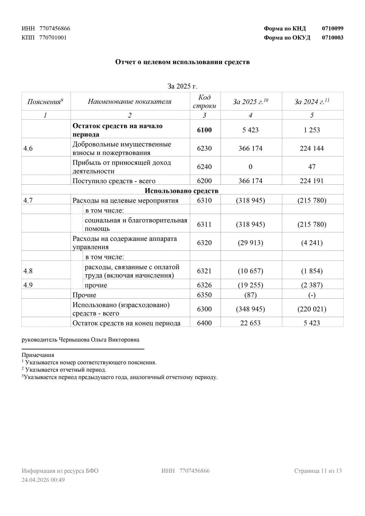 Минюст_2025_Отчет стр. 11
