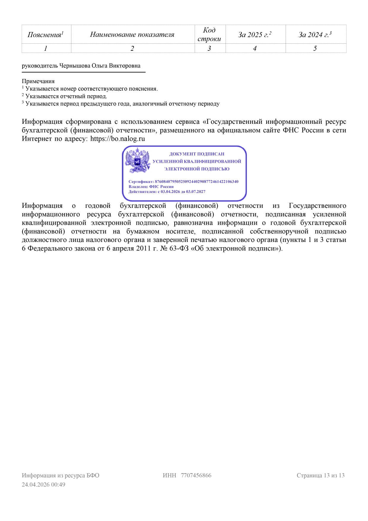 Минюст_2025_Отчет стр. 13